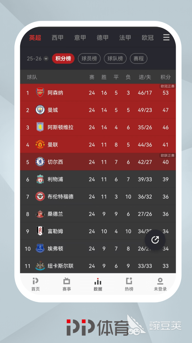 不用钱看足球比赛的APP分享 2024火爆的高清无广告足球直播安卓APP截图