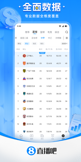 免费看球app有哪些介绍