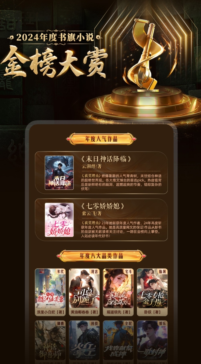 高人气的龙族小说在哪些软件上不用钱 好玩的龙族小说在哪个软件上免费