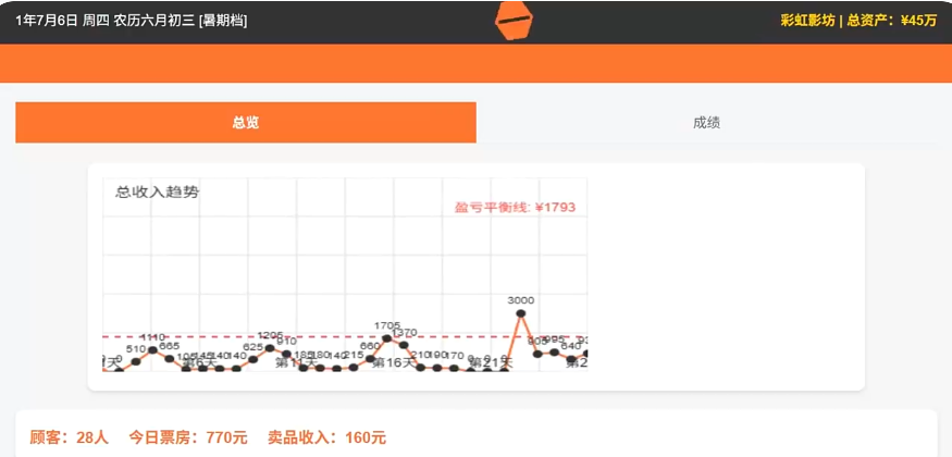 影院倒闭模拟器下载安装链接 影院倒闭模拟器下载链接截图