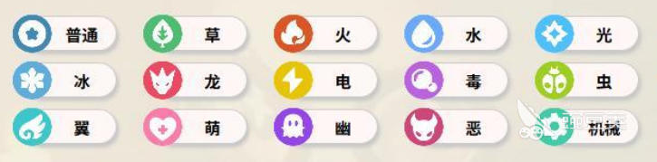 洛克王国属性克制表 洛克王国全属性相克关系详解截图