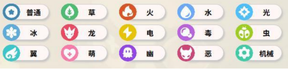 洛克王国世界属性克制表指引 洛克王国世界属性克制盘点