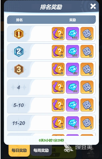 最强斗王 周期活动表与循环机制详解截图