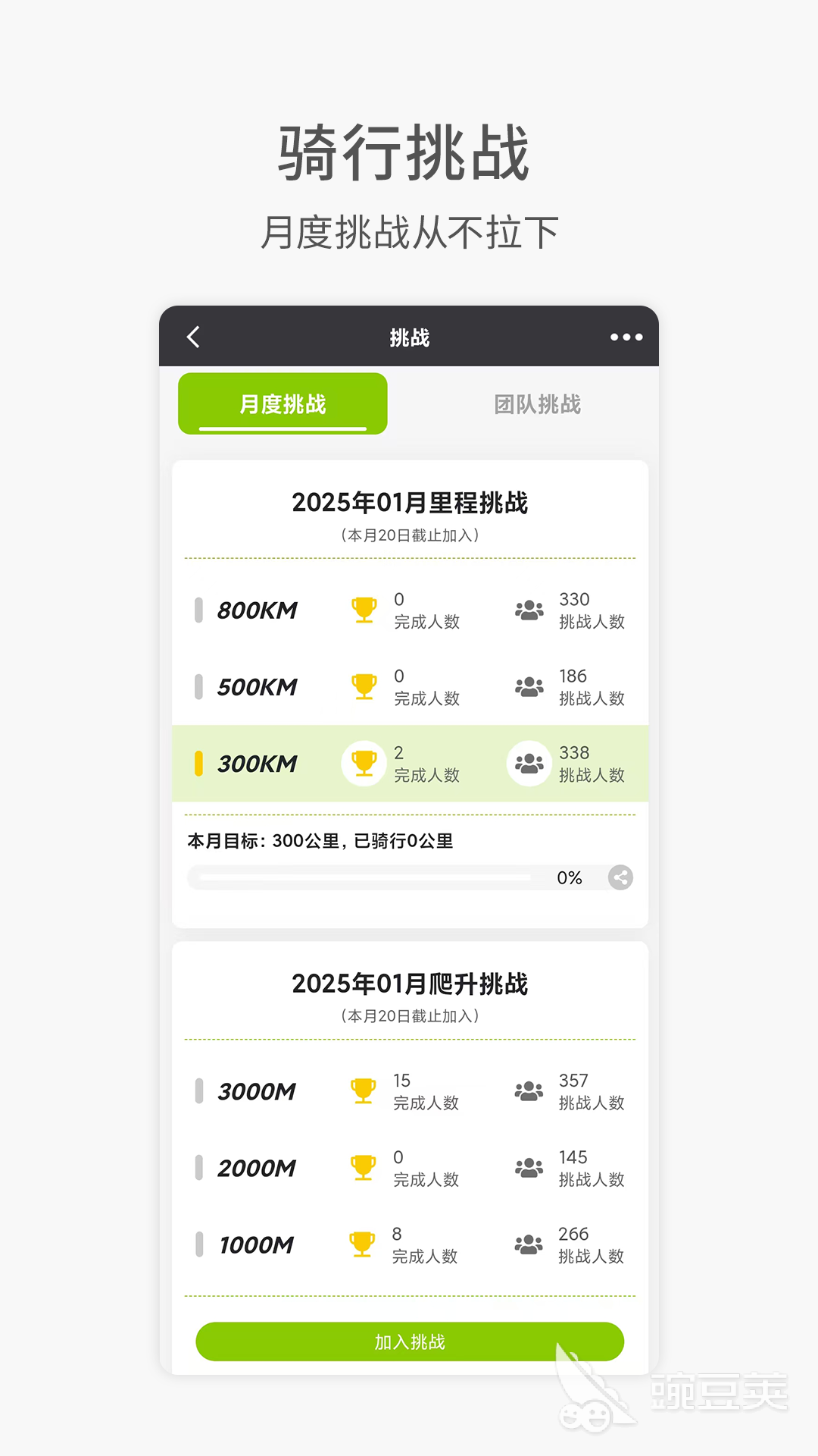 电动自行车APP下载榜单合集 2024火爆的电动自行车软件分享截图