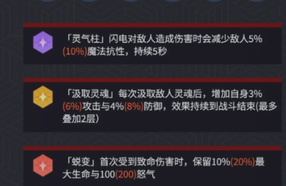 最强斗王大蛇之力压制怎么玩 最强斗王大蛇之力压制玩法盘点