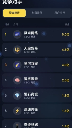 数字帝国互联网大亨公测时间什么时候 数字帝国互联网大亨开服时间指引