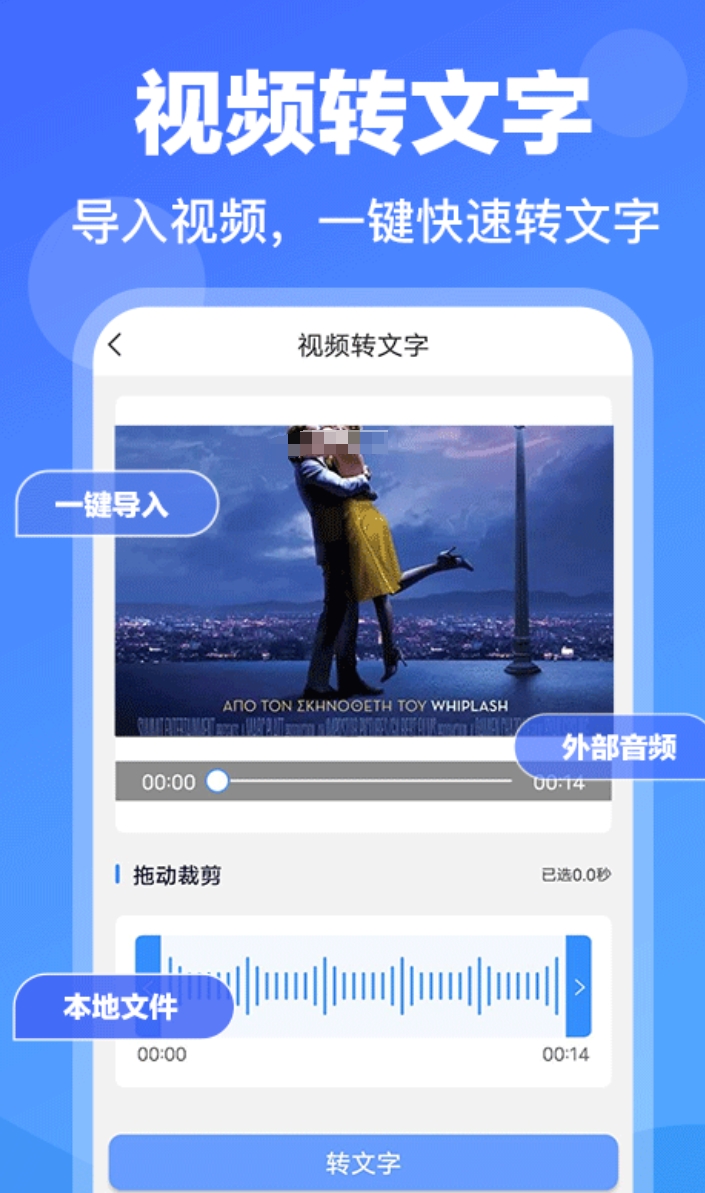 实用的会议记录录音转文字的软件有哪几款 值得分享的会议记录录音转文字软件