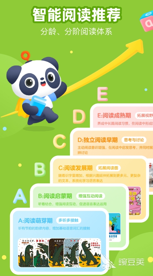 小学课外书不用钱阅读软件分享 小学课外书免费阅读软件合辑2024