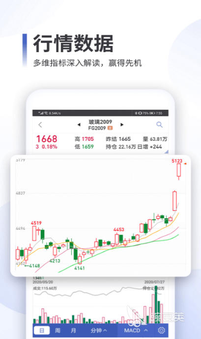 不用钱行情软件APP下载分享 高下载量火爆的股票期货外汇行情工具榜单