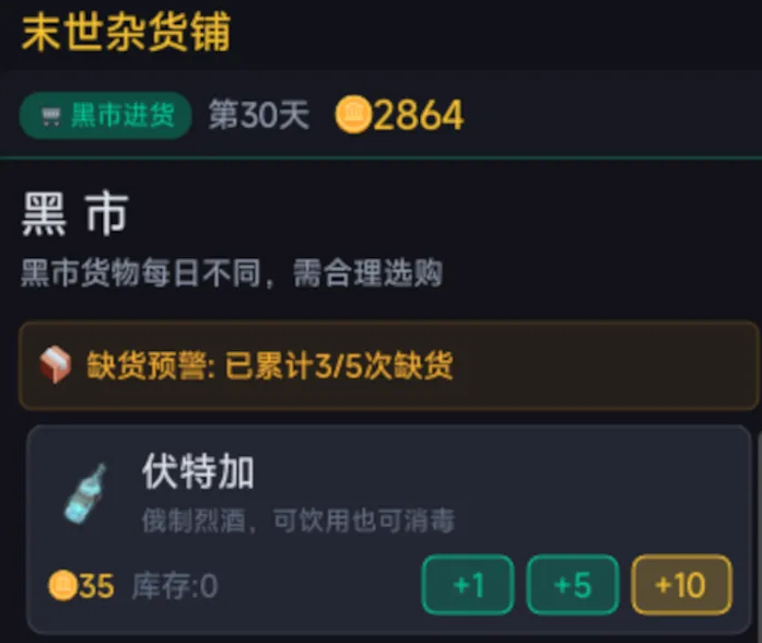 末世杂货铺好玩吗 末世杂货铺游戏盘点截图