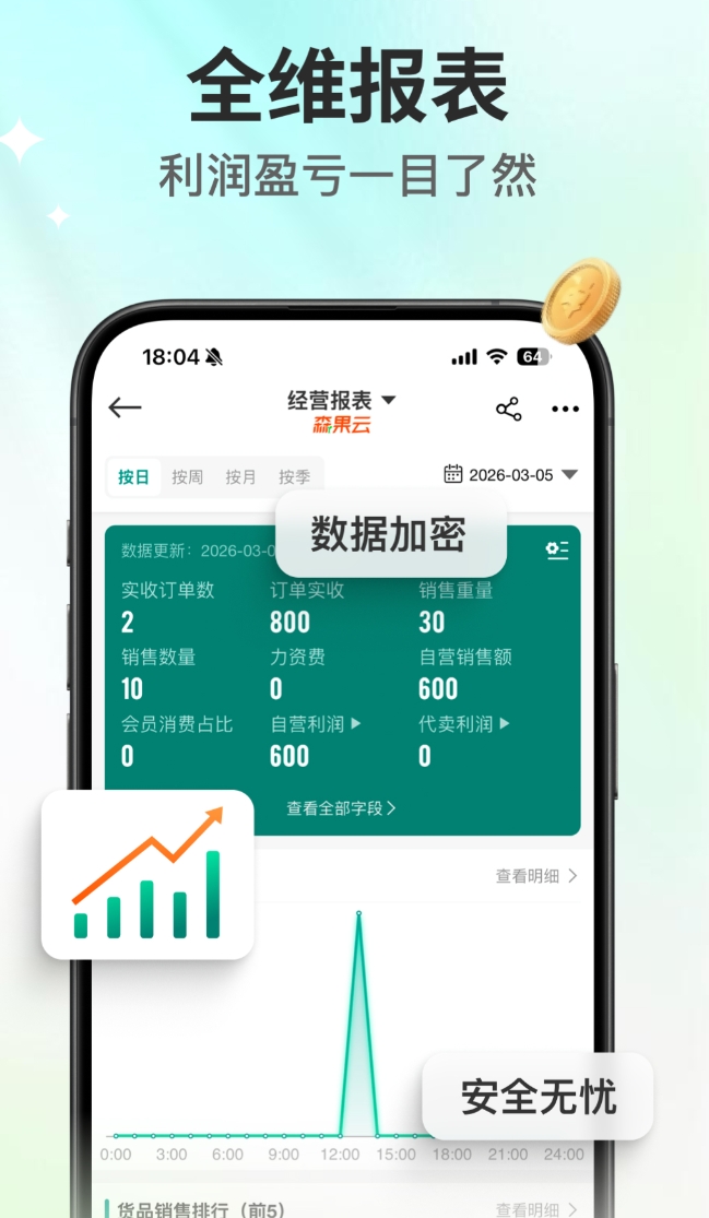 值得分享的蔬菜批发配送app平台榜单 实用的蔬菜批发配送app平台合辑