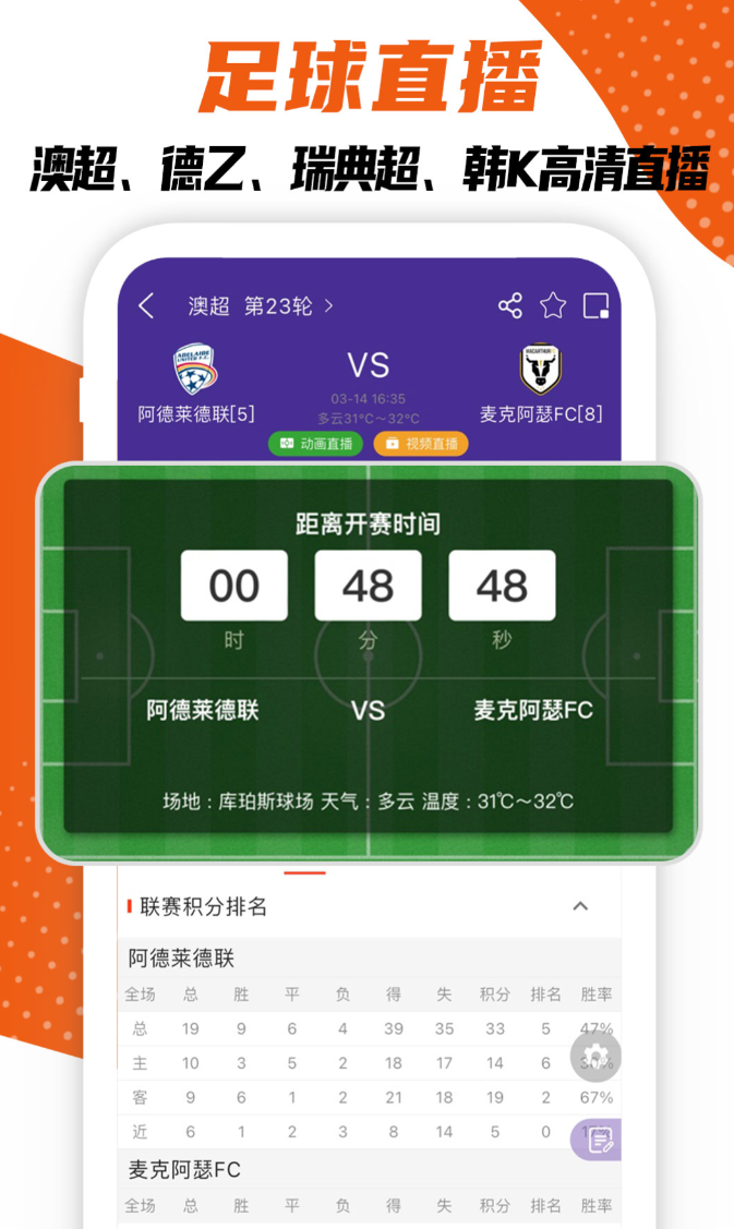 好用的十大体育app合集