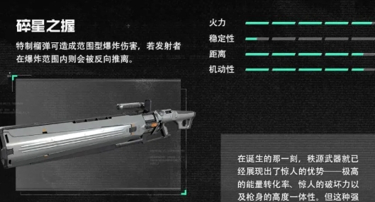 命运扳机武器排行推荐 命运扳机哪些武器厉害截图