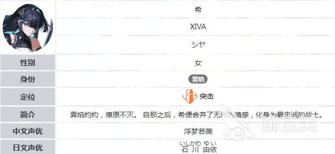 命运扳机希强度分析 命运扳机希技能机制与实战安卓APP详解截图