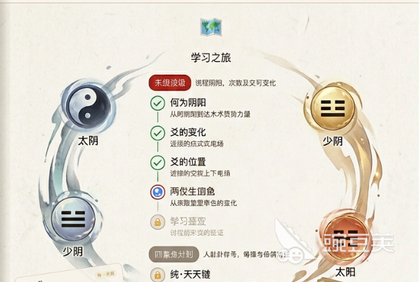 易经101好玩吗 易经101核心玩法模式与新手入门指南截图