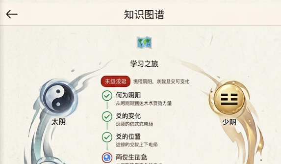 易经101下载地址分享