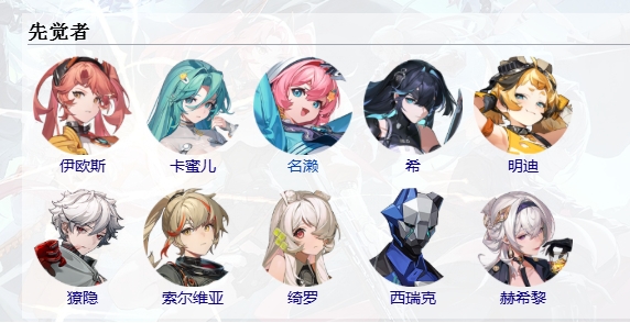 命运扳机人物展示推荐 命运扳机人物盘点截图