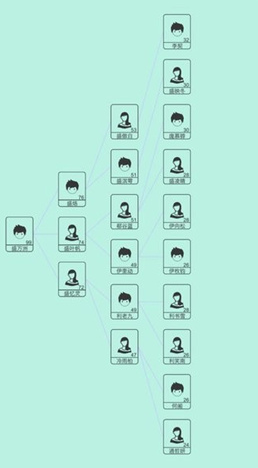 模拟人生游戏手机版有哪几个 2026必玩的模拟游戏有哪几款截图