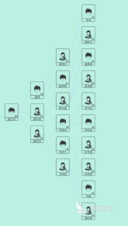 2026必玩的模拟人生类榜单9分享：高自由度、沉浸感强的火爆的模拟游戏before_1