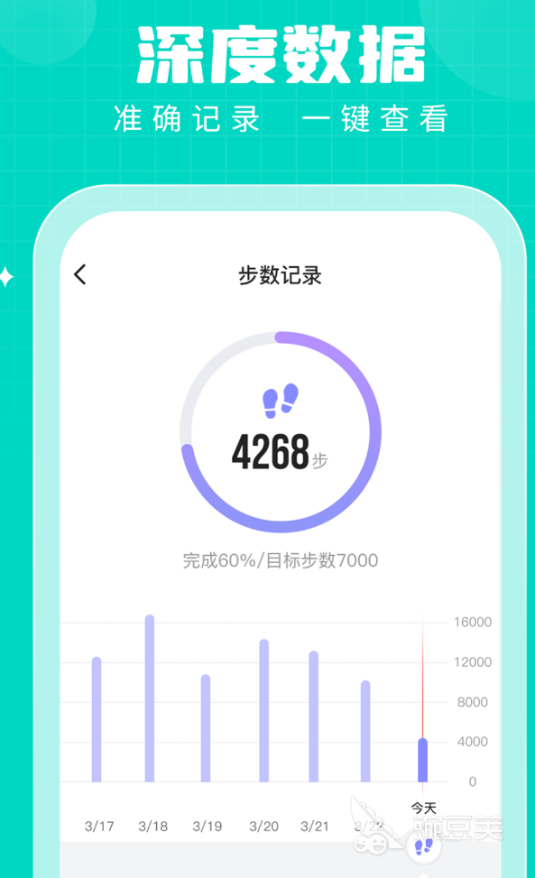 实用的运动App分享 高人气运动健身安卓APP榜单合集