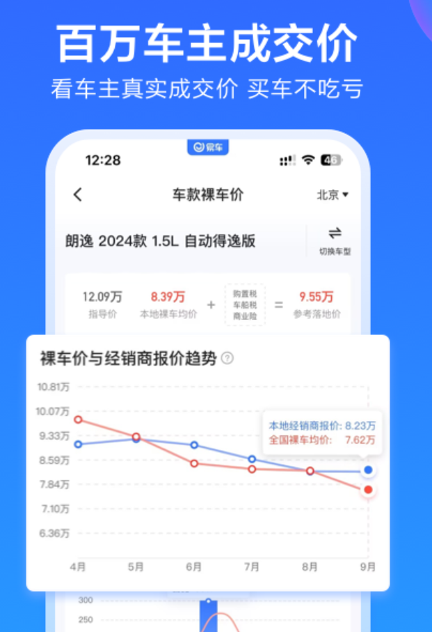 火热的车辆国几排放查询软件合集