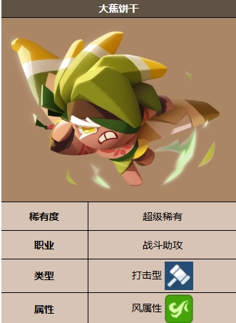 饼干人联盟大蕉饼干怎么样 饼干人联盟大蕉饼干盘点