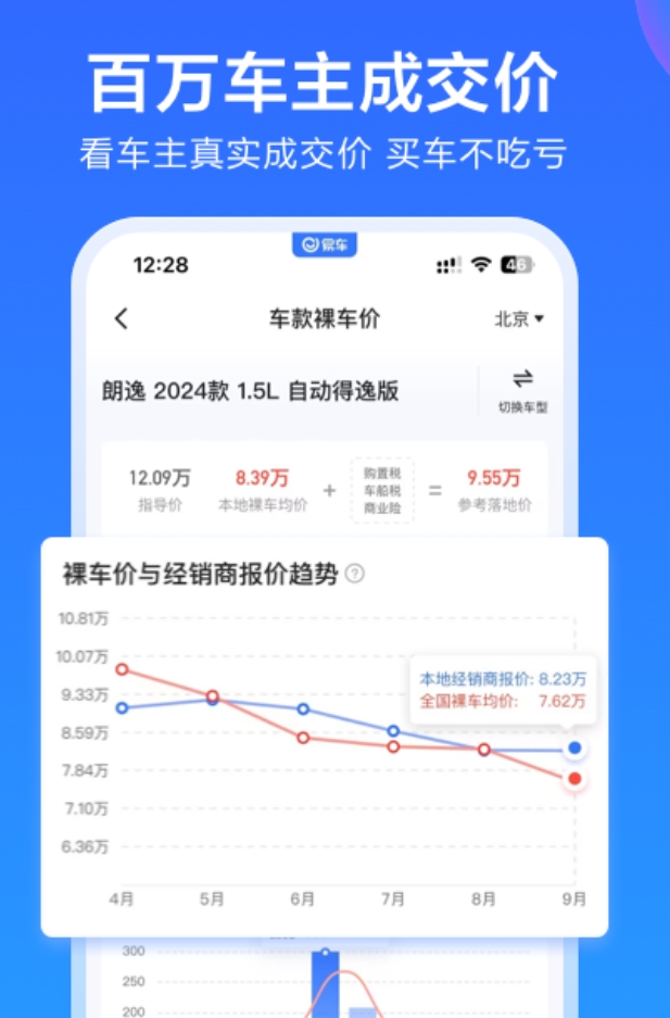 火热的车辆国几排放查询软件榜单 实用的车辆国几排放查询软件合辑