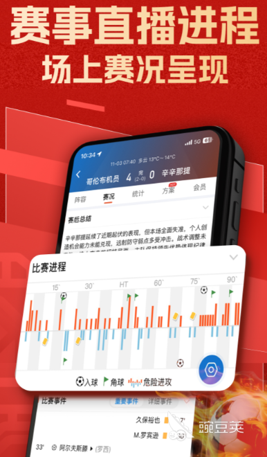 火爆的看球直播APP分享 2024高清流畅无广告的足球篮球赛事直播软件