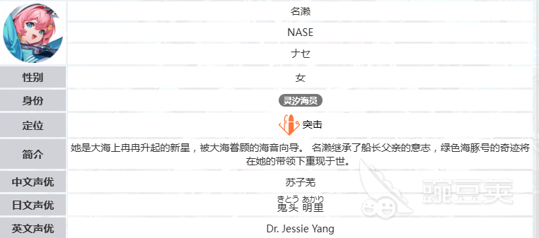 命运扳机白色帽子角色是谁 命运扳机白帽角色身份与背景解析截图