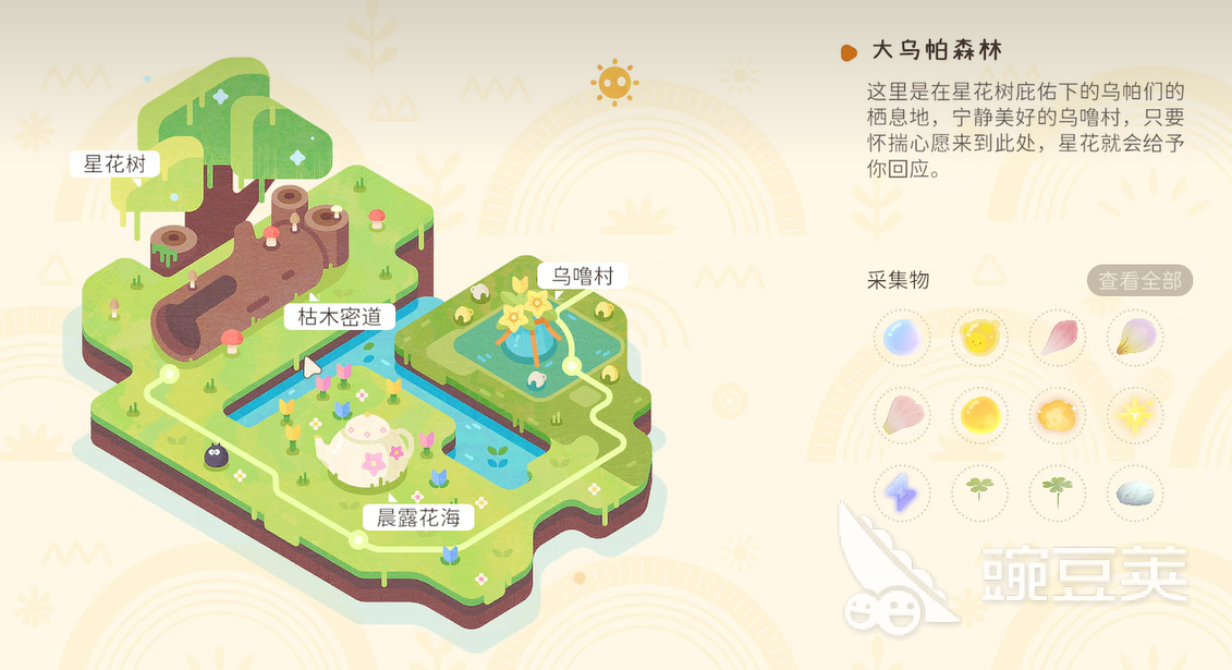 粒粒的小人国枯木密道详解 粒粒的小人国枯木区探索指南截图