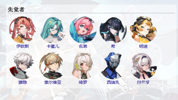 命运扳机霁焰怎么解锁 命运扳机霁焰获取与激活方法截图