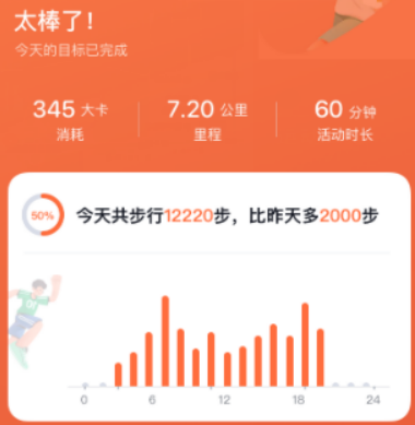 值得分享的手环app下载安装榜单 高人气的手环app下载安装推荐截图