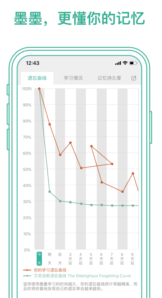 好用的学习英语的软件推荐