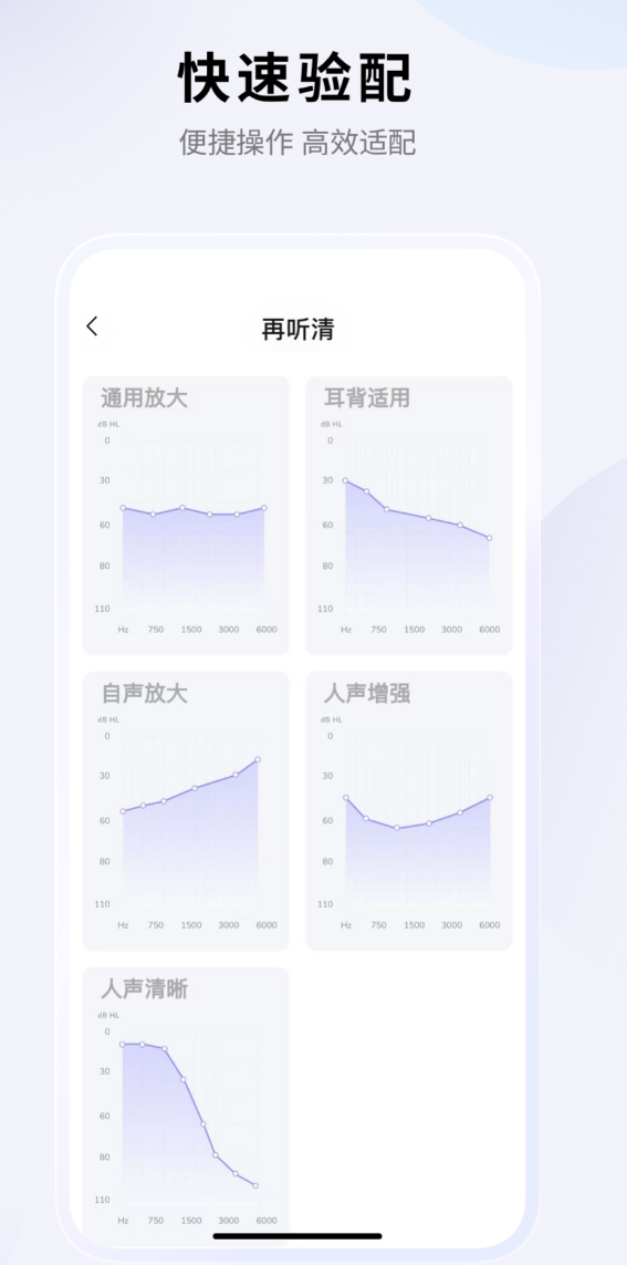 实用的助听器app榜单 下载量高的助听器app介绍截图