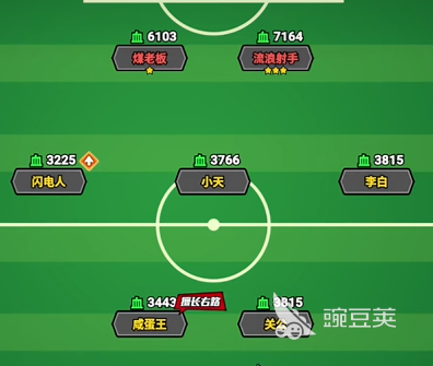 足球大人物游戏手机版后腰关公技能解析 足球大人物手游关公实战搭配与进阶教程截图