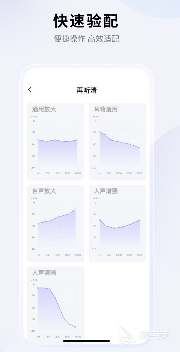 实用的助听器App分享 高下载量火爆的助听器App介绍