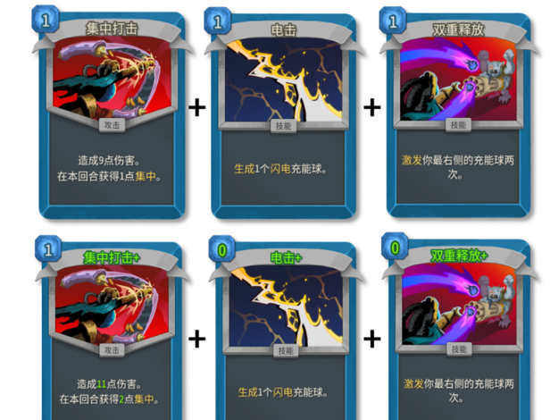 杀戮尖塔2和杀戮尖塔1有没有区别？全面对比玩法、角色、卡牌与关卡设计截图