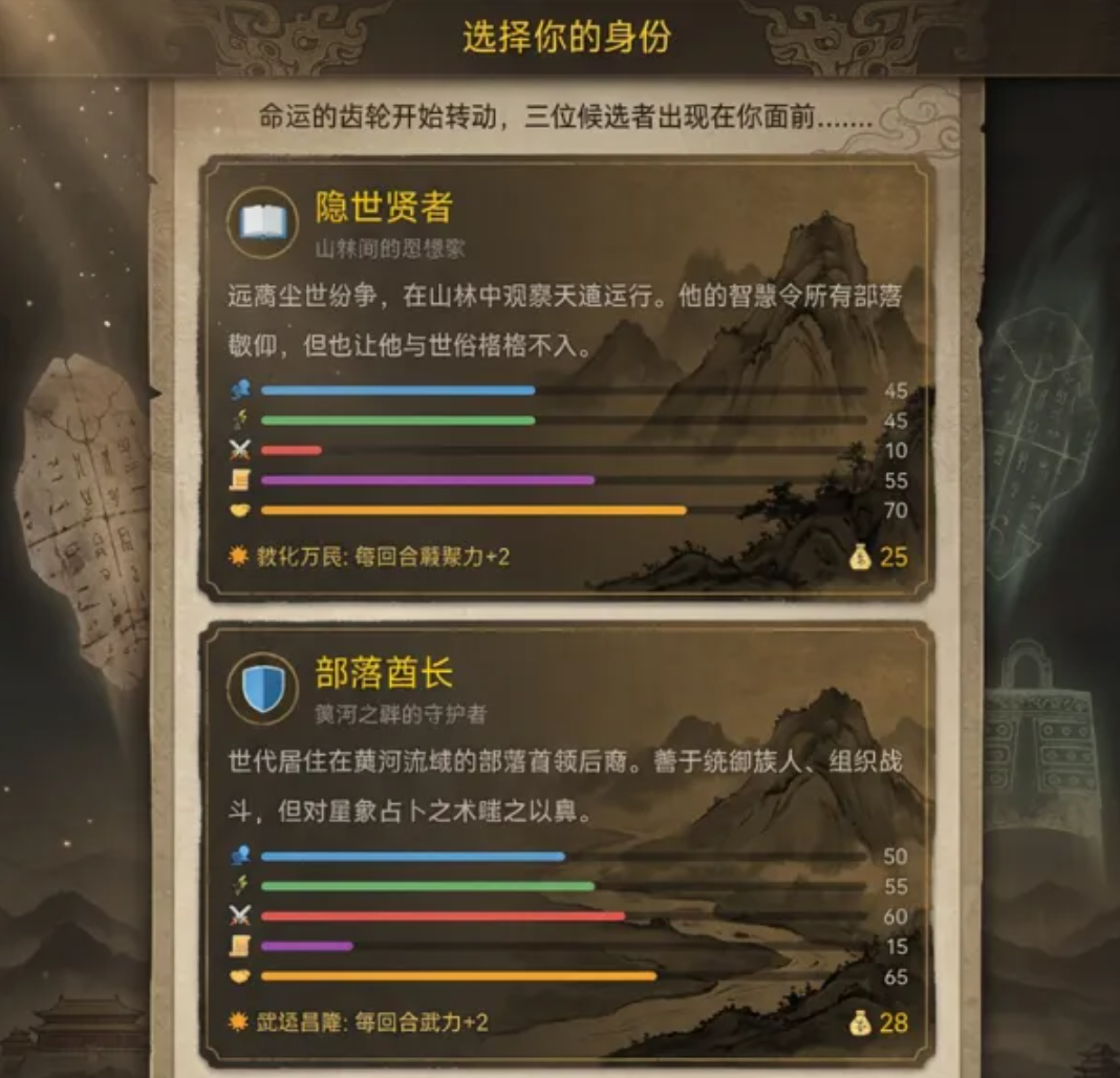 华夏五千年游戏手机版好玩吗 华夏五千年手游玩法盘点截图