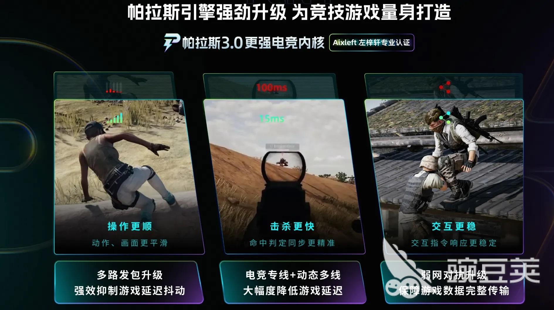 网络丢包原因分析与实用解决方法合辑