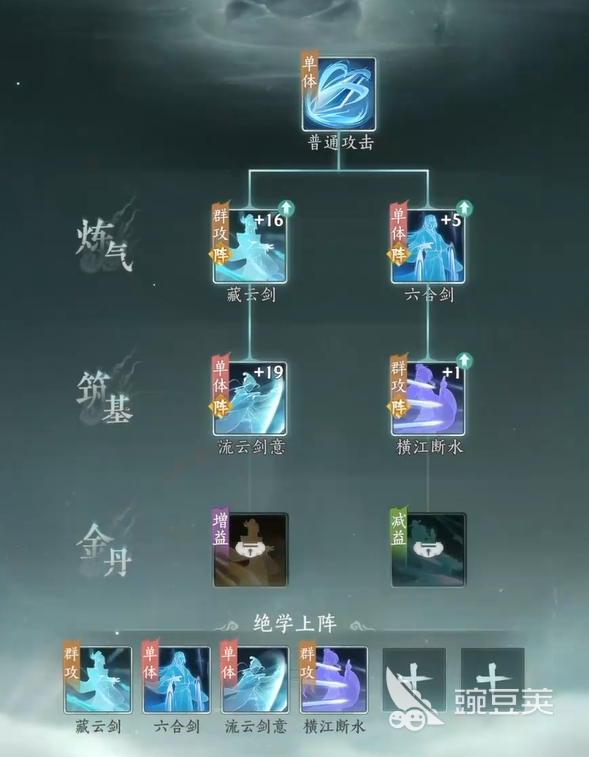 纵横修仙界绝学怎么解锁 纵横修仙界绝学获取与修炼全流程教程截图