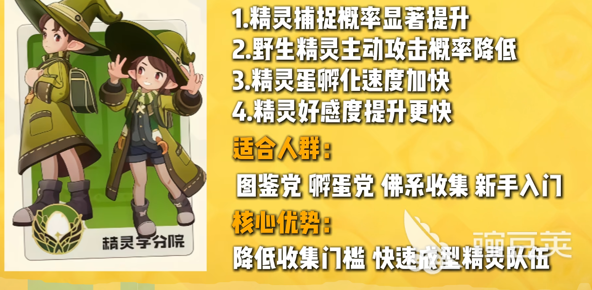 洛克王国世界四大分院怎么选 洛克王国世界分院选择教程与分享分析截图