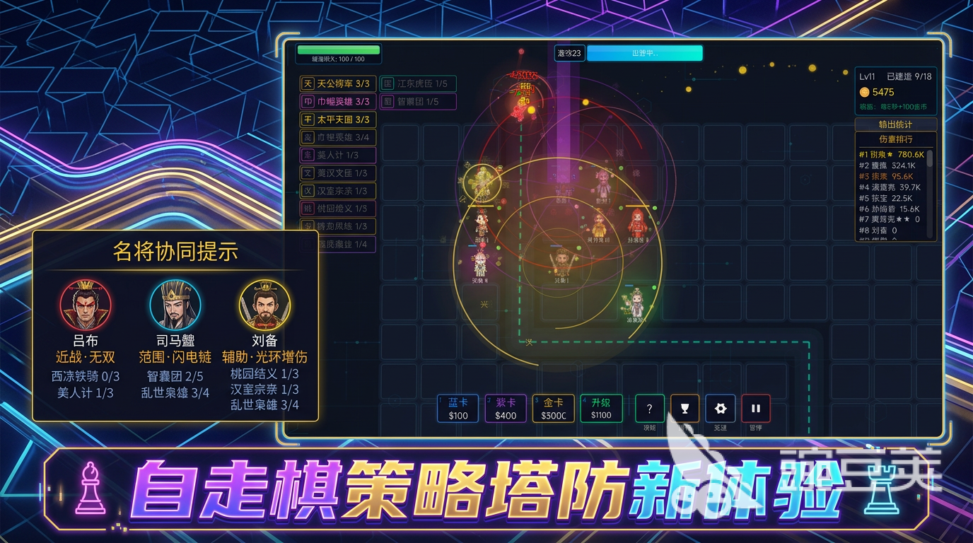 霓虹塔防三国好玩吗 霓虹塔防三国深度评测与玩法解析截图