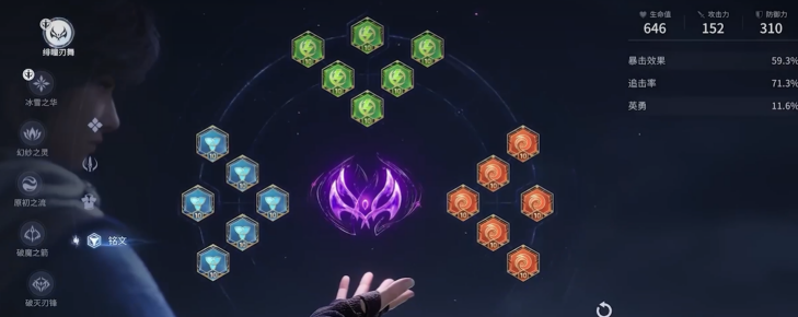 王者荣耀世界养成系统盘点 王者荣耀世界养成系统有没有