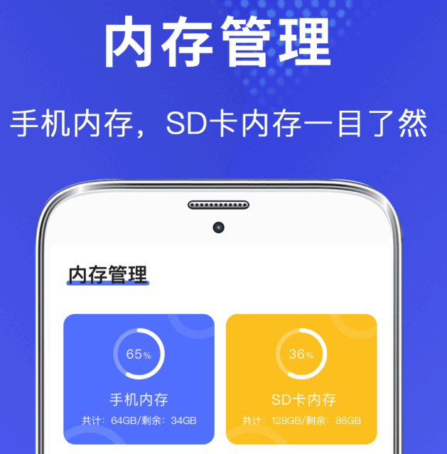好用的管理软件合集