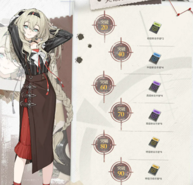 开放空间康妮艾蕾塔盘点 开放空间康妮艾蕾塔怎么样