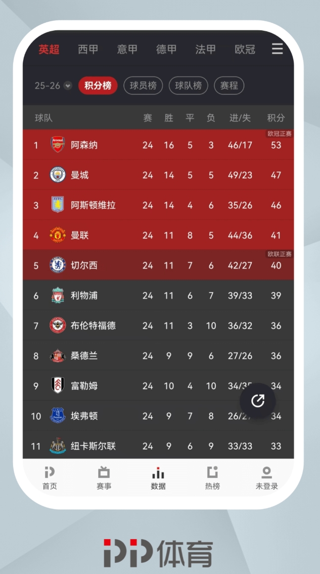 人气高的体育软件合集