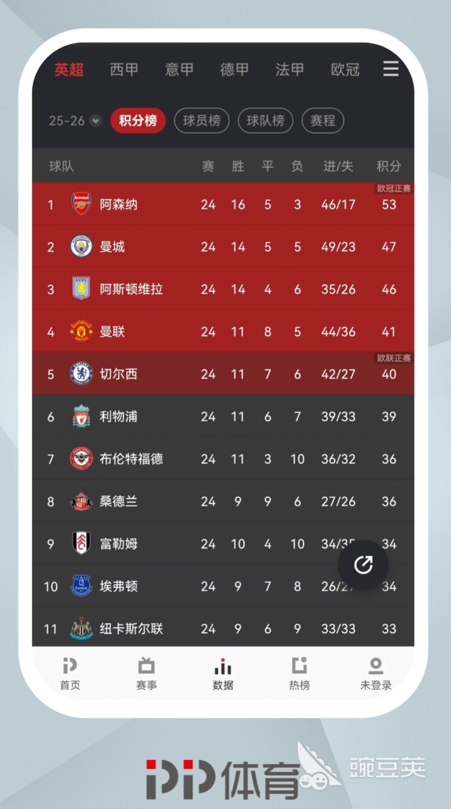 热门的体育软件榜单 实用的体育类App分享截图