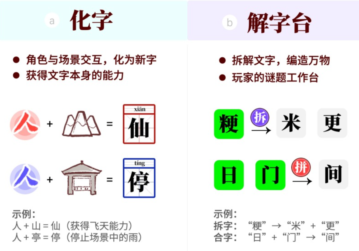 小孩识字合辑游戏有哪几款 2026益智的识字游戏分享截图