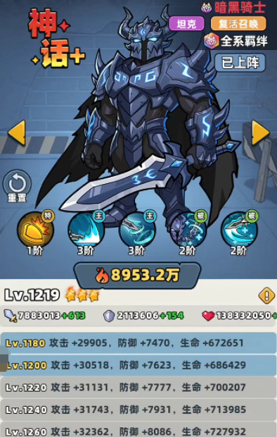 生存33天暗黑骑士盘点 生存33天暗黑骑士组队分享