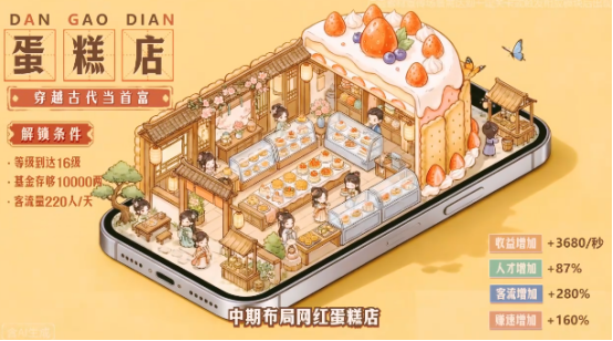 最近最火爆的手机游戏有哪些